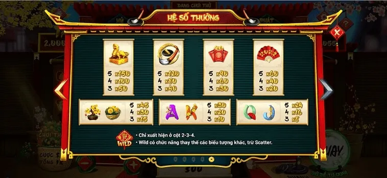Khám Phá Cách Chơi Nổ Hũ Ông Đồ Tại Nhà Cái V9Bet 2 Khám Phá Cách Chơi Nổ Hũ Ông Đồ Tại Nhà Cái V9Bet