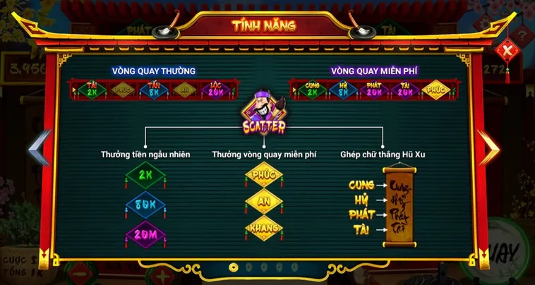 Khám Phá Cách Chơi Nổ Hũ Ông Đồ Tại Nhà Cái V9Bet